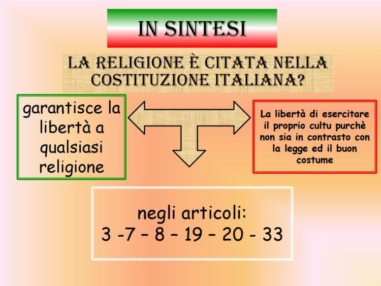 garantisce la libertà a qualsiasi religione. La libertà di esercitare il proprio cultu purchè non sia in contrasto con la legge ed il buon costume. negli articoli: 3 -7 – 8 – 19 –